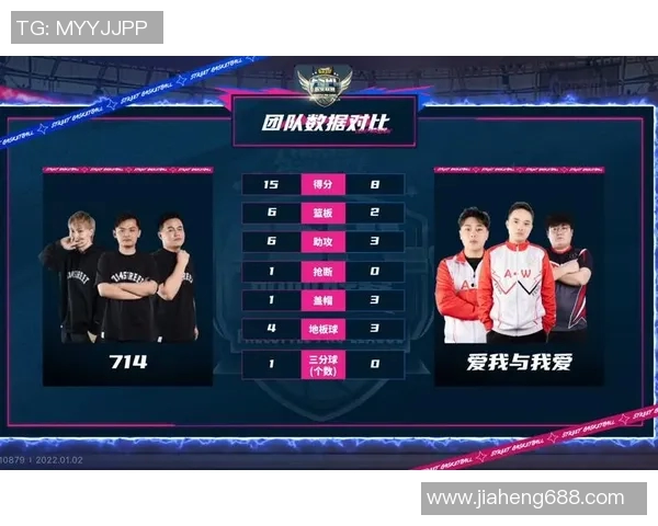 全球总决赛积分榜更新WE战队以70分稳居第一名引发关注 全球总决赛积分榜更新WE战队以70分稳居第一名引发关注