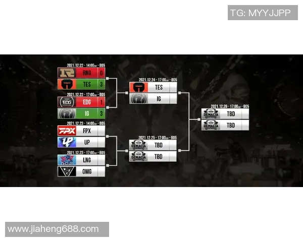 TES与RNG电竞赛后复盘分析速度之快引发热议与讨论