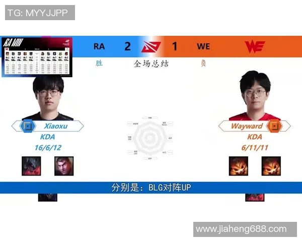 电竞实时数据分析王者荣耀WE战队控制能力的优劣势探讨 电竞实时数据分析王者荣耀WE战队控制能力的优劣势探讨