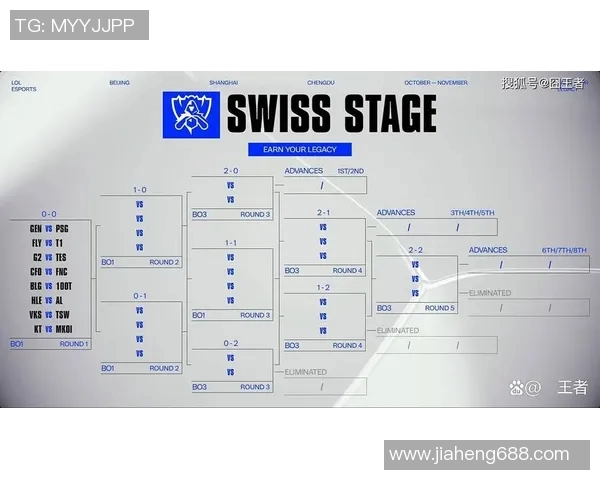 S15电竞总决赛和平精英专题深度解析LNG战队的耐力与策略表现 S15电竞总决赛和平精英专题深度解析LNG战队的耐力与策略表现