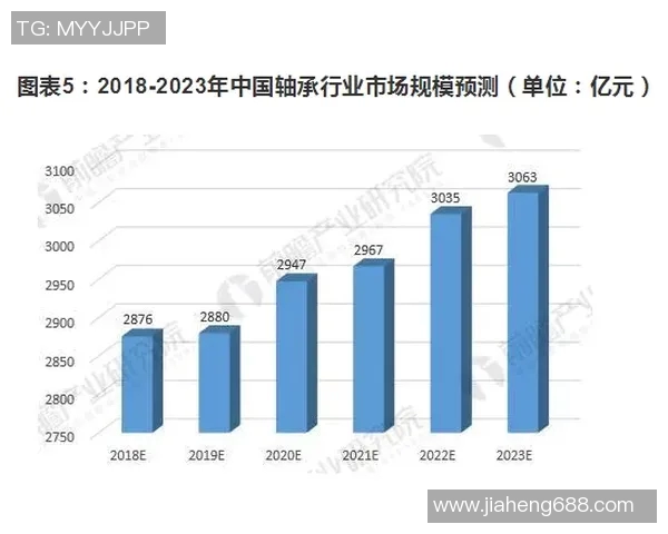 高校联赛中TES耐力表现分析与未来发展方向探讨