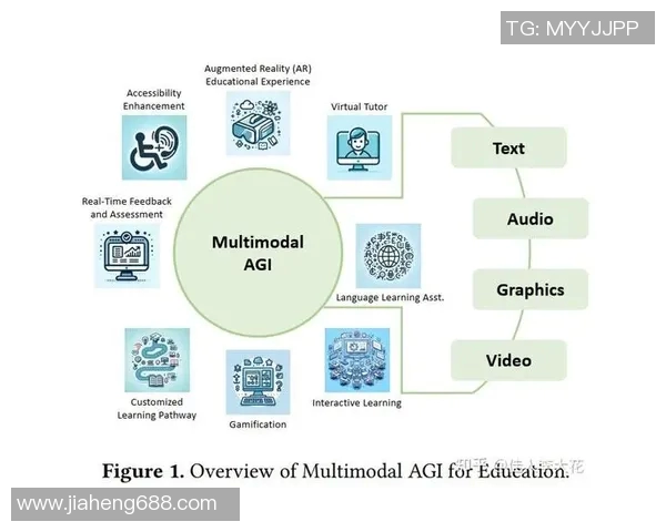数据分析TES在多场景应用中的灵活性与适应性研究 数据分析TES在多场景应用中的灵活性与适应性研究