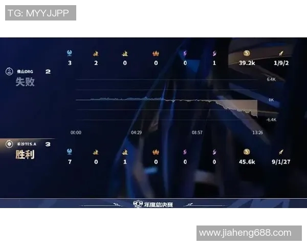 电竞实时数据分析TES在王者荣耀技术排名中创新高引发关注 电竞实时数据分析TES在王者荣耀技术排名中创新高引发关注