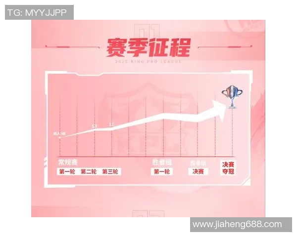 电竞比分深度对话赵军探寻英雄联盟背后的奋斗与荣耀人生 电竞比分深度对话赵军探寻英雄联盟背后的奋斗与荣耀人生