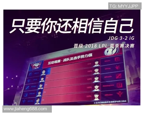 电竞全明星赛特别报道聚焦JDG战队的荣耀与奋斗历程实时数据 电竞全明星赛特别报道聚焦JDG战队的荣耀与奋斗历程实时数据