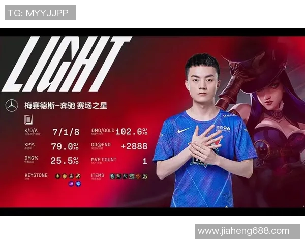 电竞数据深入分析LNG在英雄联盟赛事中的阵地战策略与战术布局 电竞数据深入分析LNG在英雄联盟赛事中的阵地战策略与战术布局