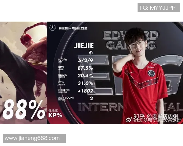 esports数据电竞赛后数据分析LNG与V5对决的精彩瞬间与战术解析 esports数据电竞赛后数据分析LNG与V5对决的精彩瞬间与战术解析