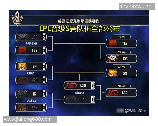电竞新闻王者荣耀战术IG的节奏体系解析与实战应用探讨